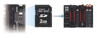 NX-CSG / SL5 / SI / SO 특징 29 